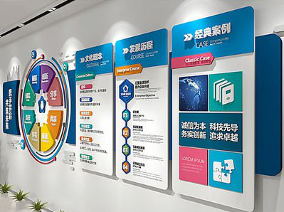 德安企业文化墙内容对员工有什么影响？